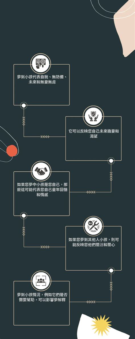 夢到蝦子號碼|傳統夢境解析號碼對照表